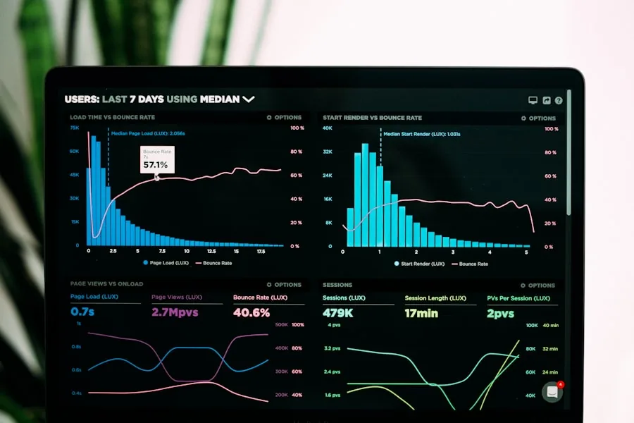 Real-time Android app performance monitoring dashboard with crash analytics and ANR tracking