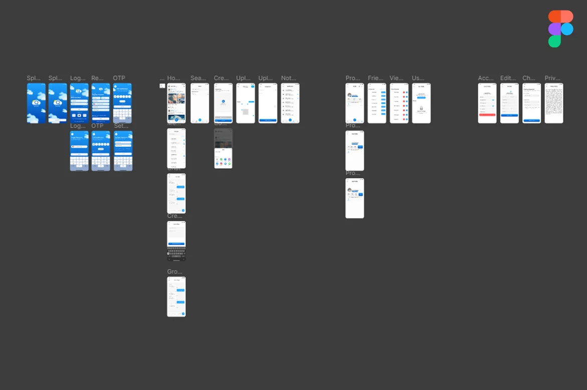 See My Clouds Design Library