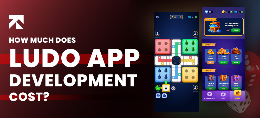 blog banner of ludo app development cost