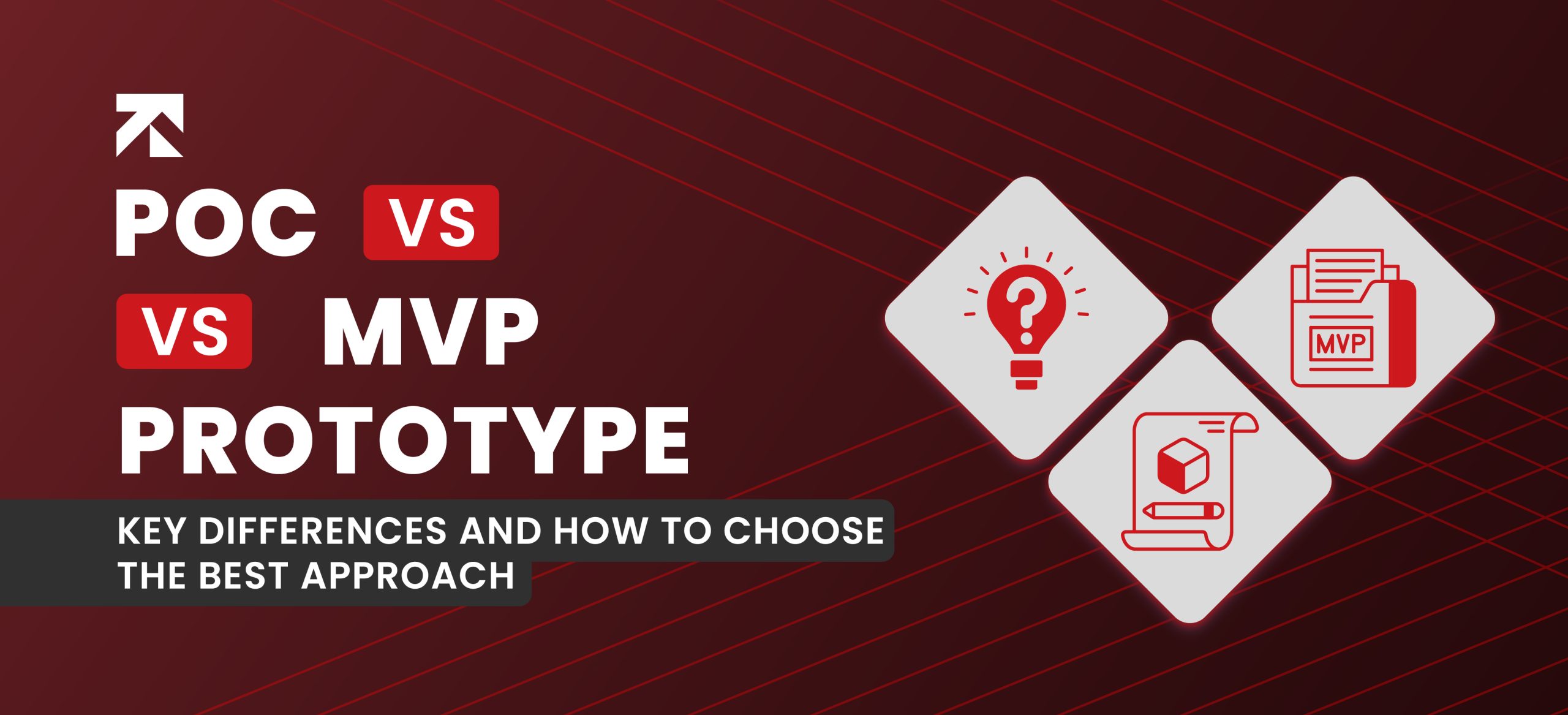 PoC vs Prototype vs MVP: Key Differences & How to Choose